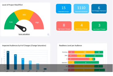 All-in-One Case Management Software