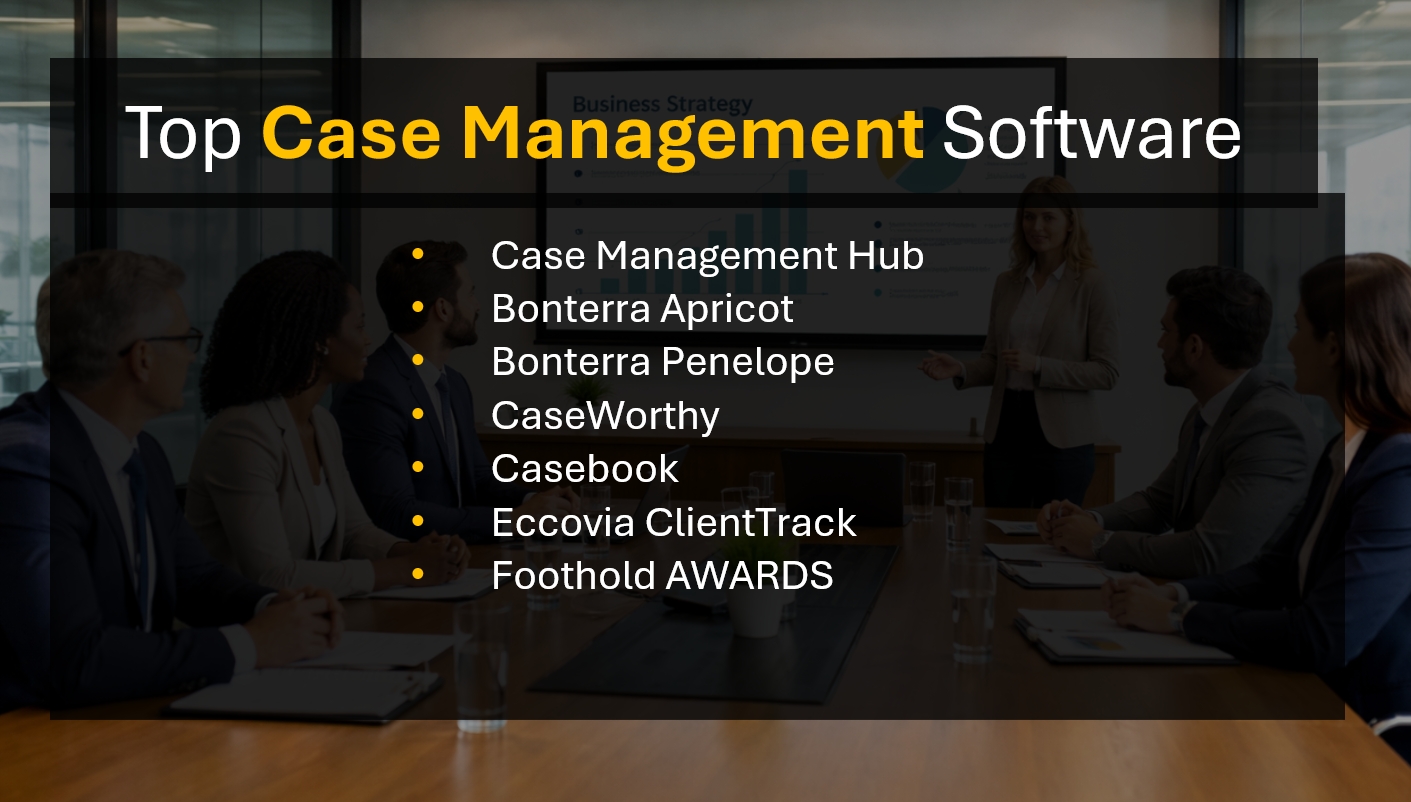 Best Case Management Software for Organizations