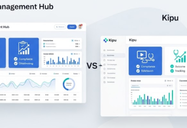 Case Management Hub vs Kipu comparison
