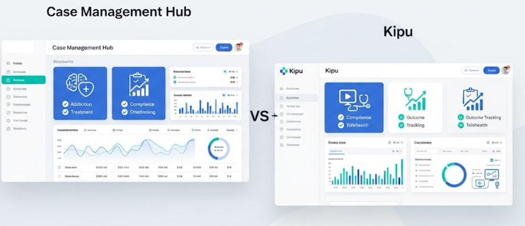 Case Management Hub vs Kipu comparison