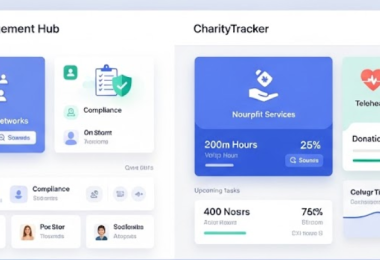 CharityTracker Review - Reddit - Customer Reviews of CharityTracker