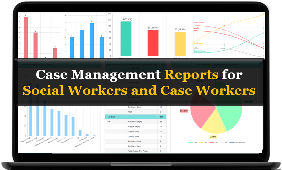 Case Management Reporting Dashboard for Social Workers and Case Workers