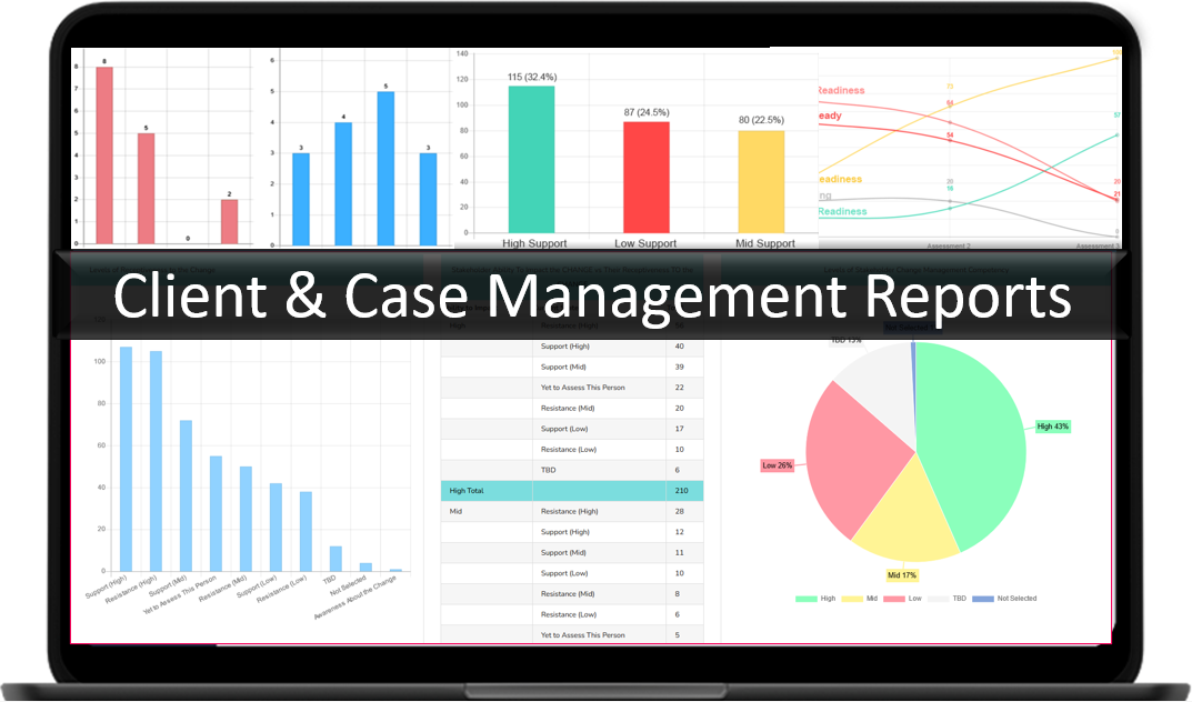 Client & Case Management Reports