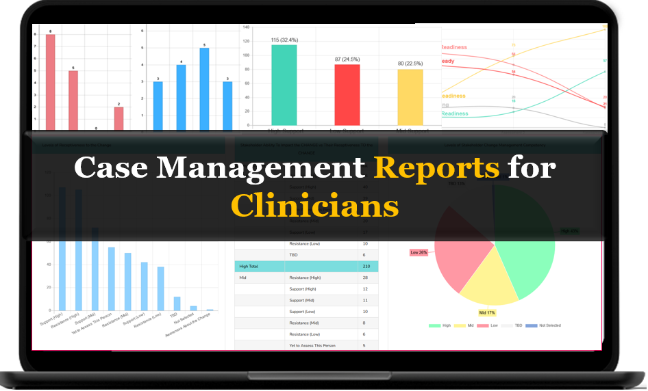 Reporting Dashboard Top Clinician Case Management Software