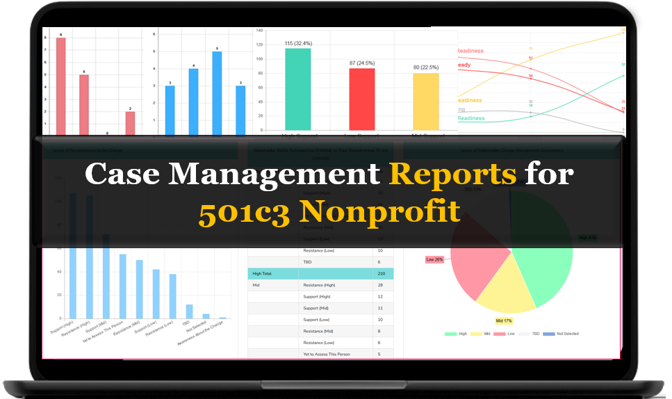 Top Case Management Reporting Dashboard and Software for 501c3 Nonprofit Agencies