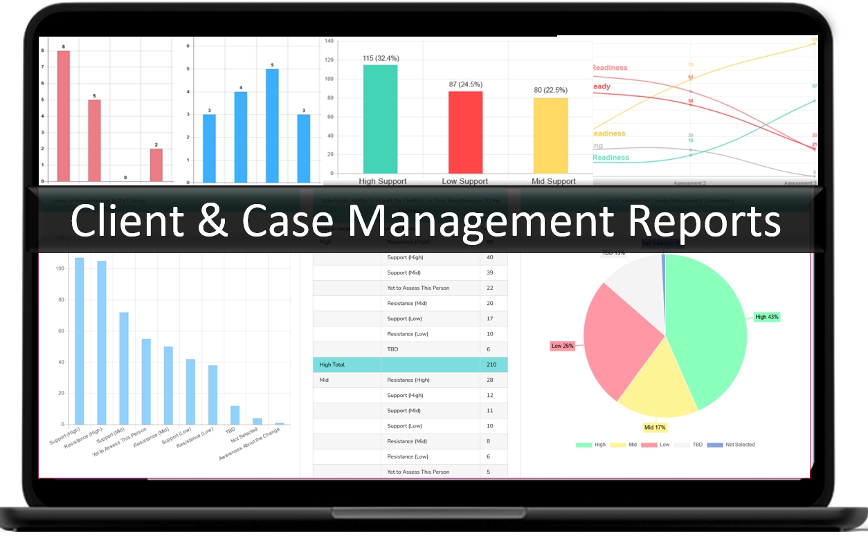 Top Case Management System Platform - Dashboard and Custom Reporting