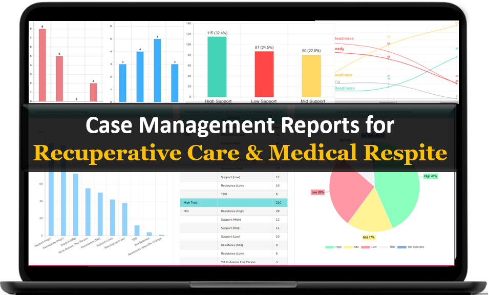 All-in-One Case Management Software for Recuperative Care Providers
