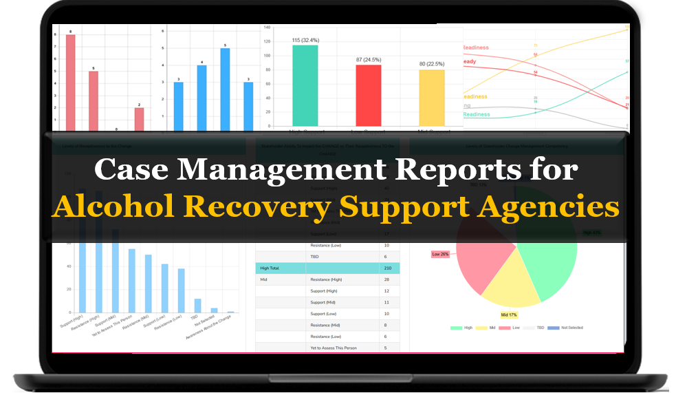 Who’s the Best Alcohol Recovery Software for Behavioral Health and Nonprofits?
