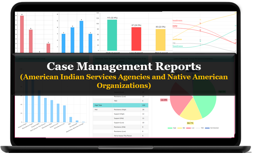 Who’s the Best Software for Tribal Nonprofits & Urban Indian Programs?