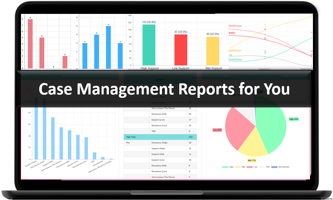 Best Case Management Reports, AI and Analytics