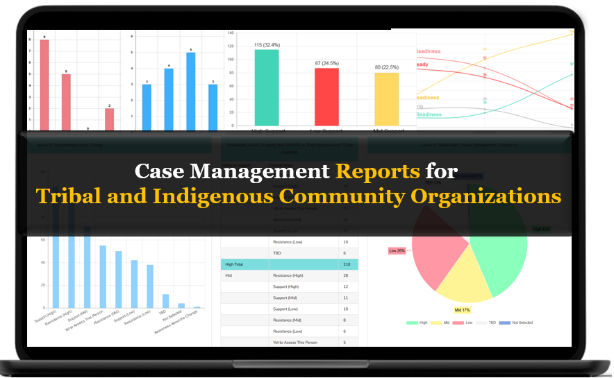 Who’s the Best Software for Indigenous Cultural Programs and Community Services?