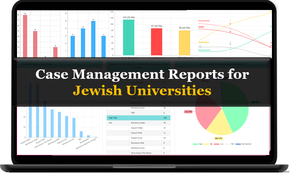 Who’s the Best Jewish College Case Management System for Student Support?