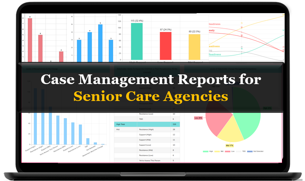 Who’s the Best Software for Managing Senior Care Clients and Services?