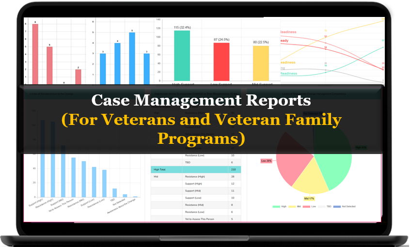 Who’s the Best Case Management System for Veteran Nonprofits and Agencies?