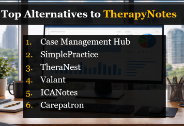 Top TherapyNotes Alternatives for Mental Health Practices and Organizations