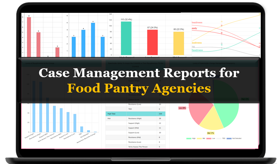 Case Management Reports for Food Pantry Agencies