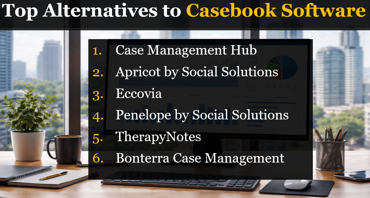 Best Cloud-Based Alternatives to Casebook for Human Services
