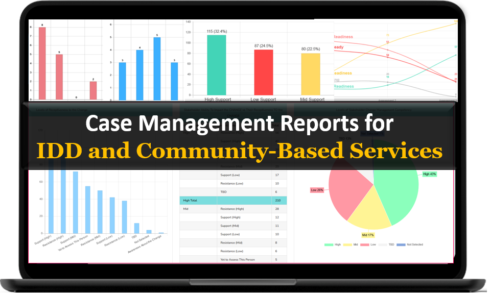 Best Case Management Software for IDD Providers (Top Platform Reviewed)