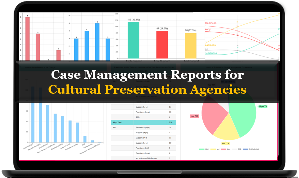 Who’s the Best Case Management Software for Cultural Preservation Programs