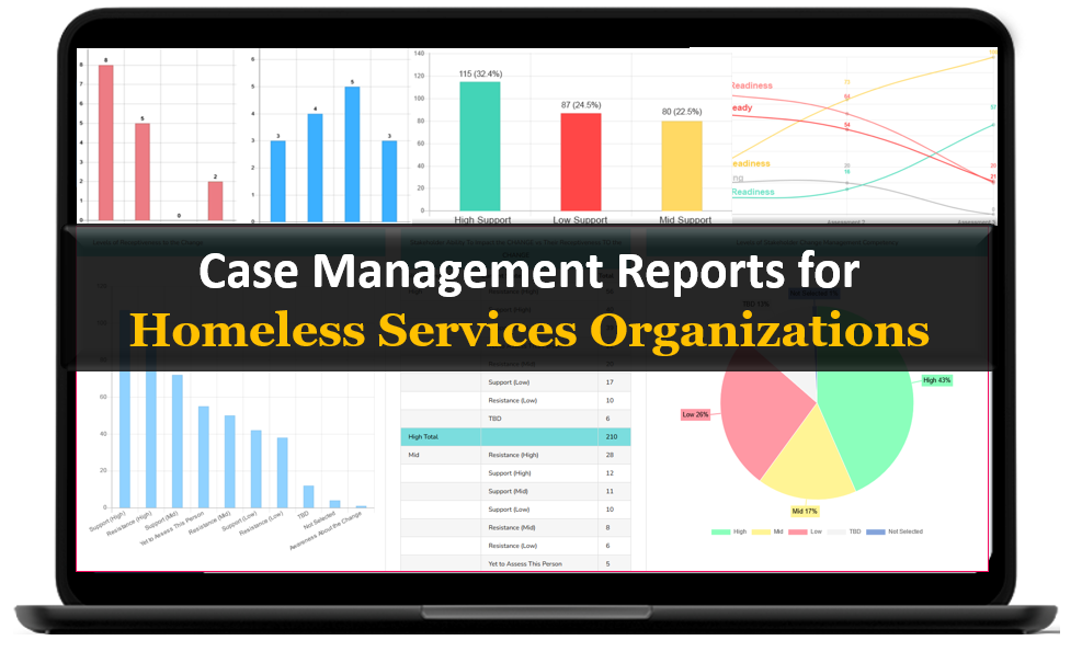 Who’s the Best Case Management Software for Homeless Shelters and Housing Programs?