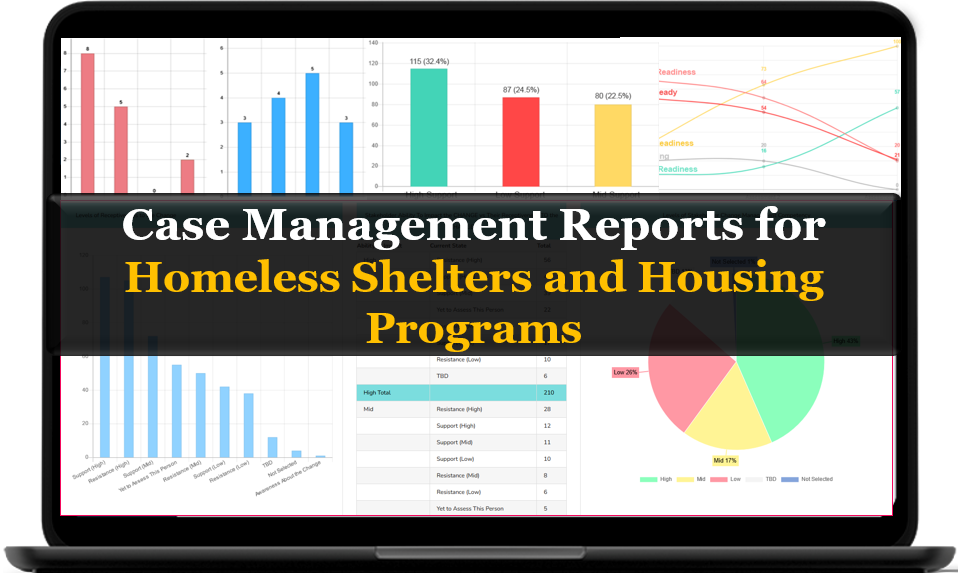 Who’s the Best Case Management Software for Homeless Shelters and Housing Programs?