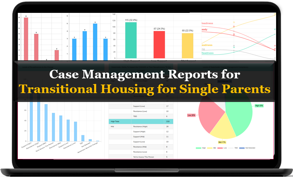 Who’s the Best Software for Transitional Housing for Single Parents