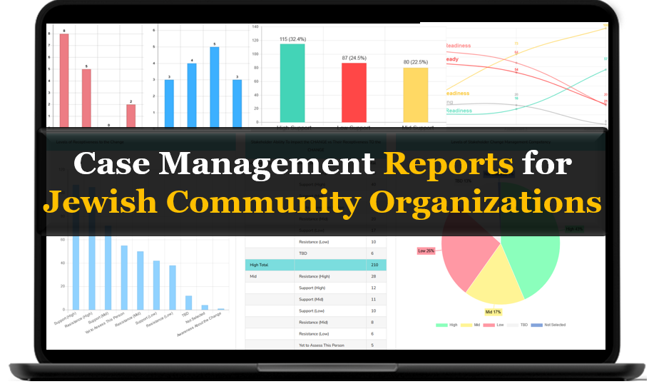 Who’s the Best Case Management Software for Jewish Nonprofits and Social Services?
