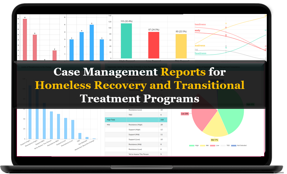 Who's the Top Homeless Recovery and Transitional Treatment Program Software for Your Organization